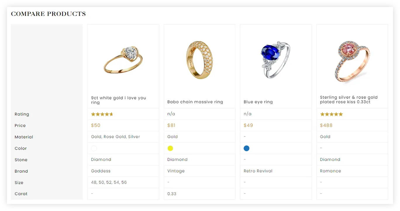 onlinejewels